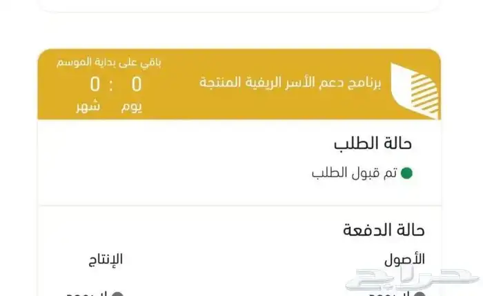 تقديم دعم ريف الاسر المنتجة 4500 شهري ا 0