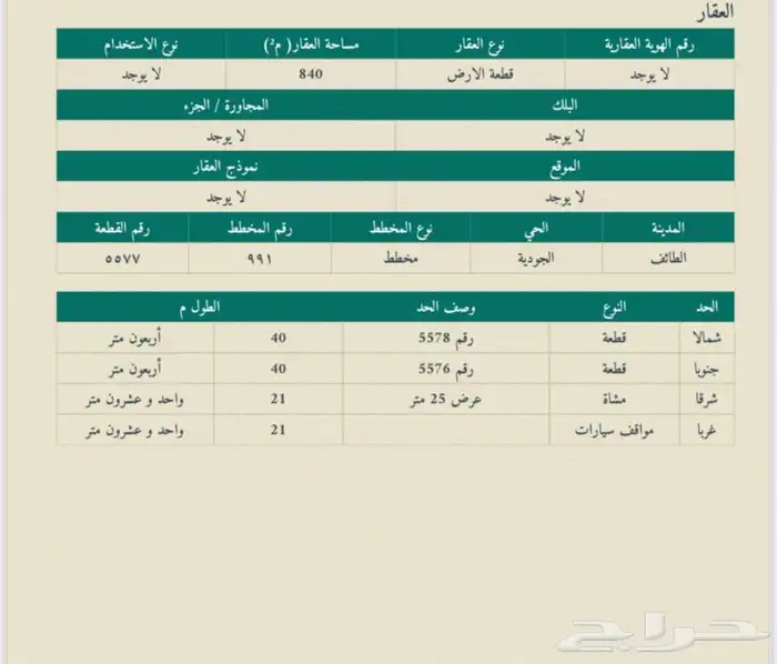 أرض البيع بمخطط ضاحية العرفاء 991 واجهتين بصك الكتروني 0