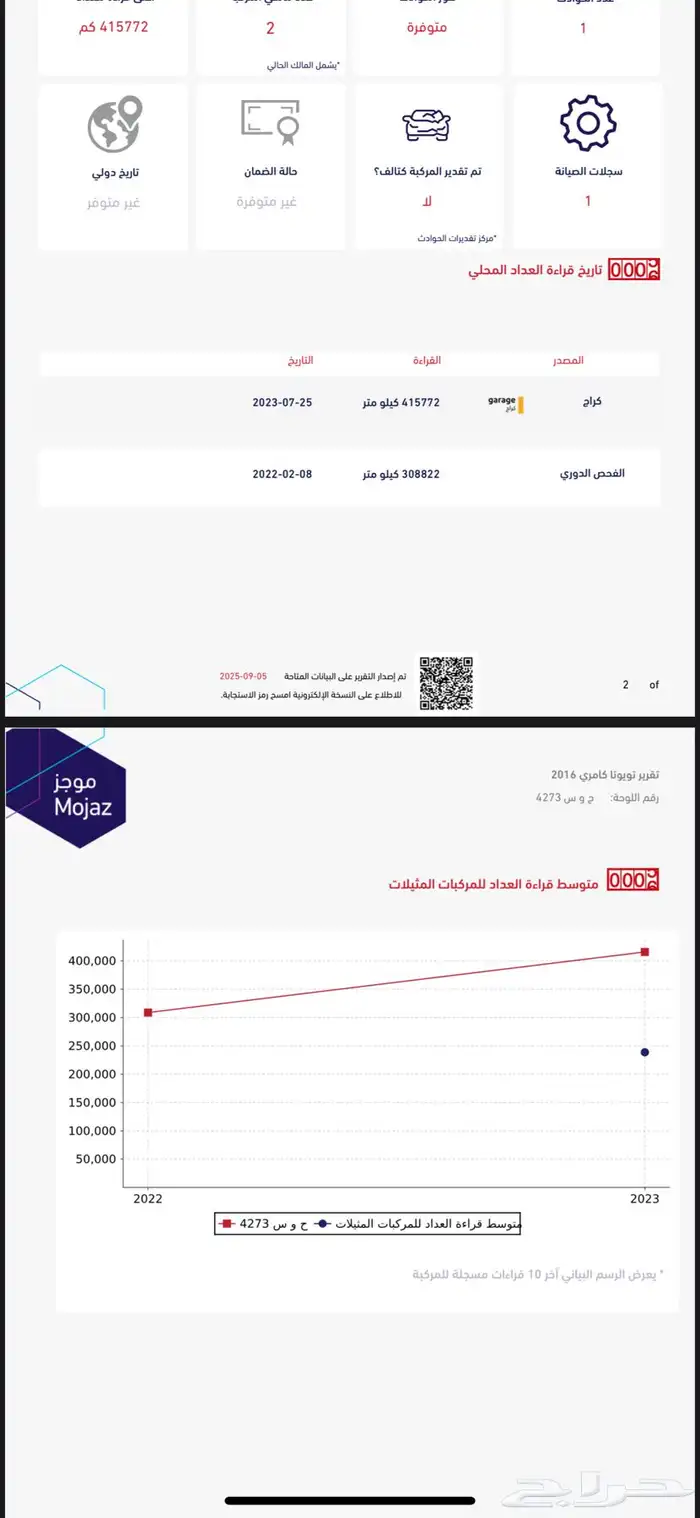 كامري 2016 6