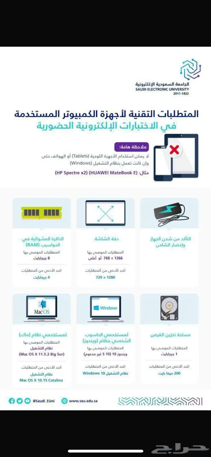 لابتوب الي عنده نفس المواصفات يرسل 0