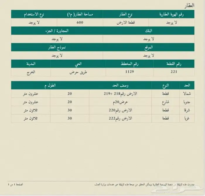 ارخص ارض في الخرج 0