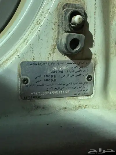 سيارة index