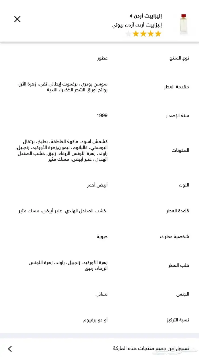 عطر نسائي اصلي للبيع 4