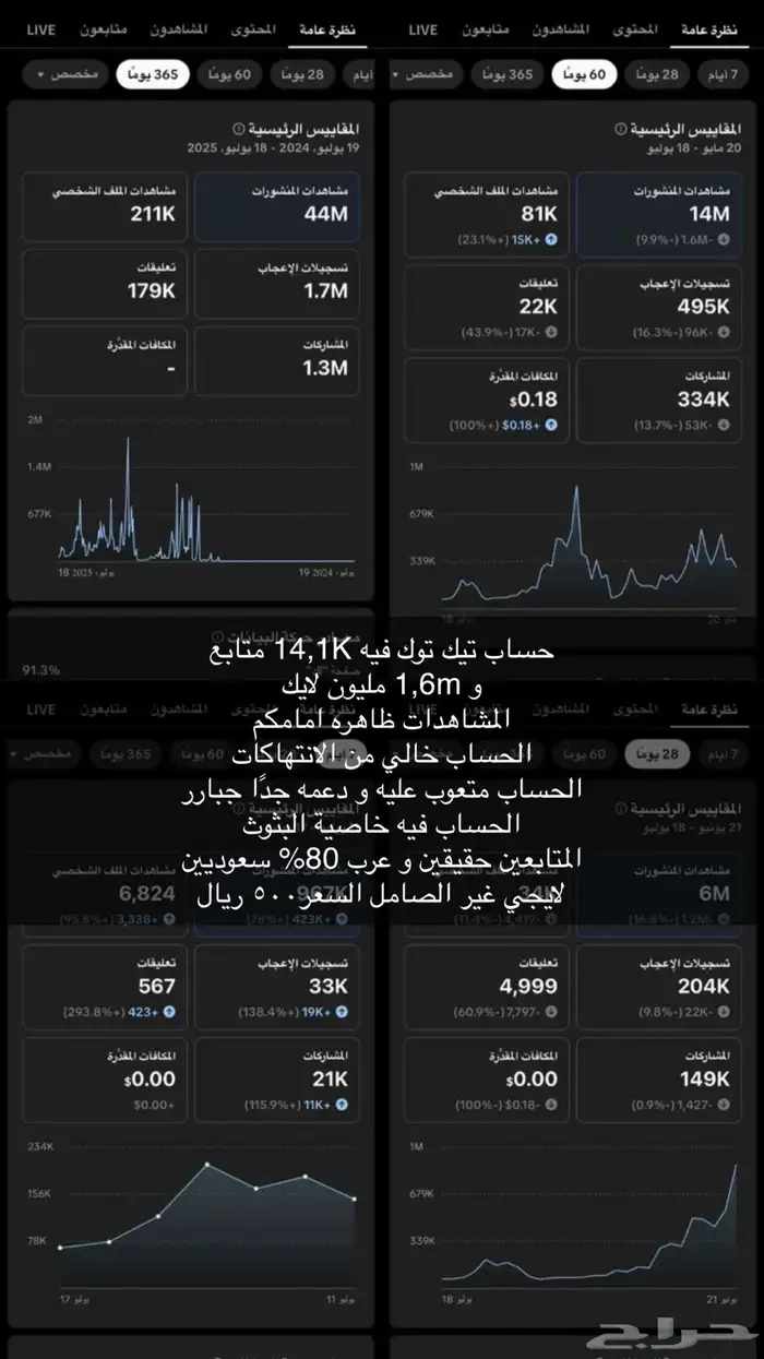 حساب تيك توك للبيع 14k متابع 1