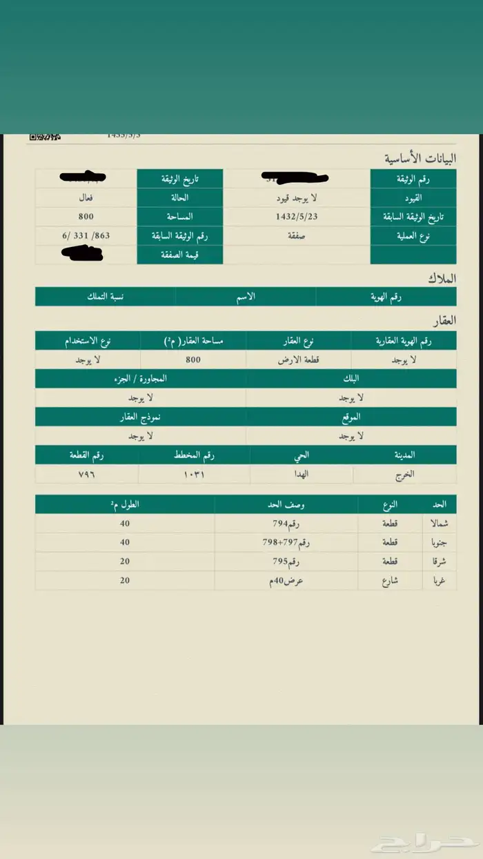 أرض تجاريه وحصرية مع المالك 0