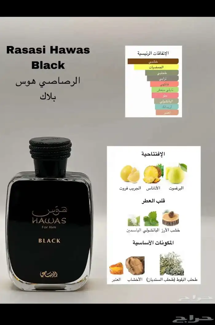 عطر هوس بلاك وهوس الكسير من رصاصي 3