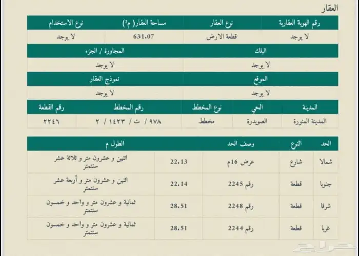 فرصه ذهبيه من المالك مباشره أرض بالصويدرة 0