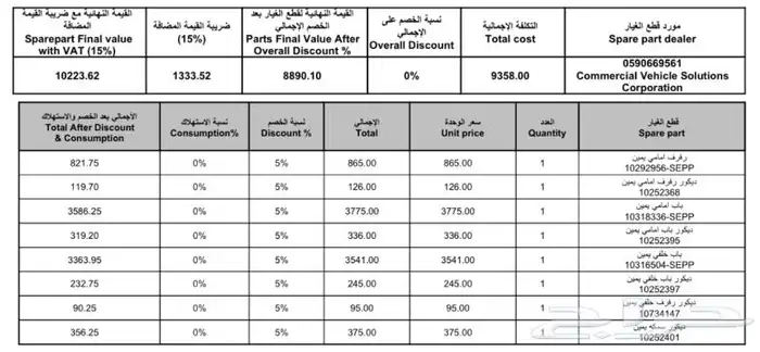 قطع غيار mg zs 10