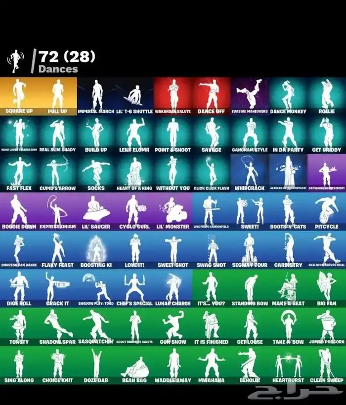 حساب فورت للبيع 2