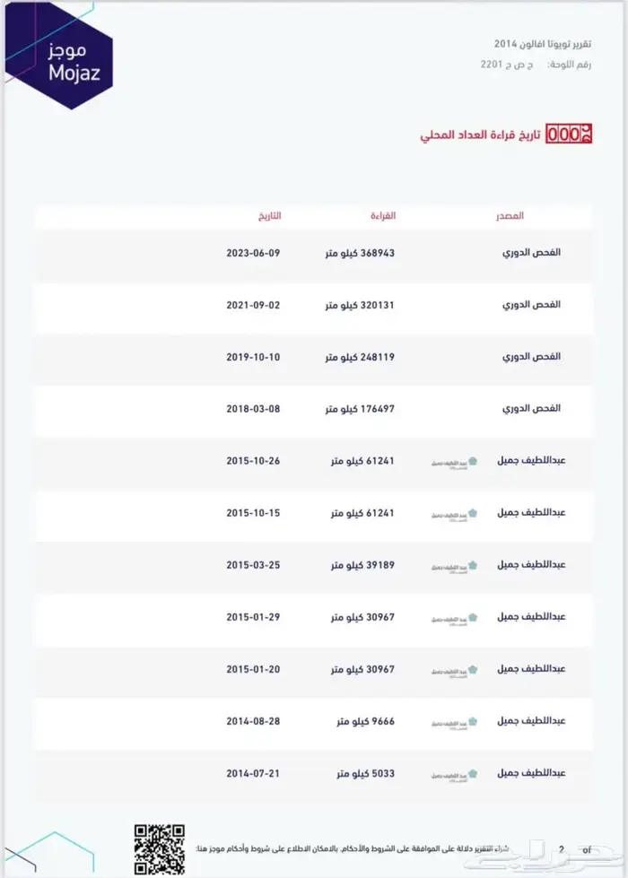 أفالون 2014 نص فل وارد عبداللطيف جميل 19