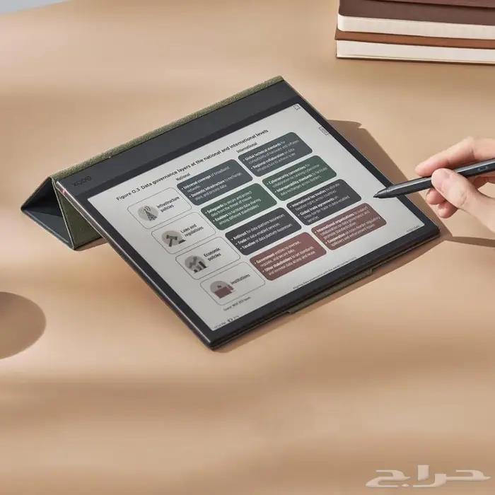 جهاز Boox Note Air4 C الحبر الالكتروني 6