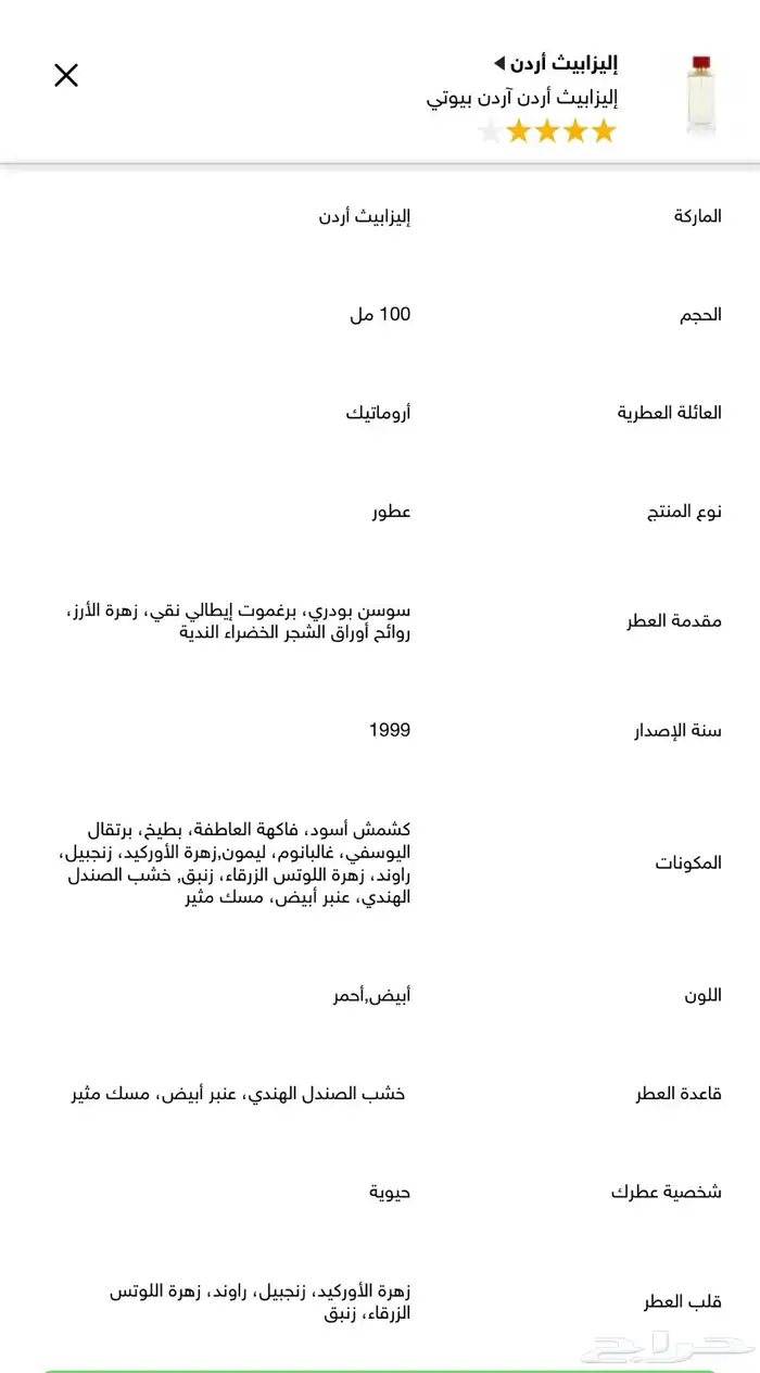 عطر نسائي اصلي للبيع 3