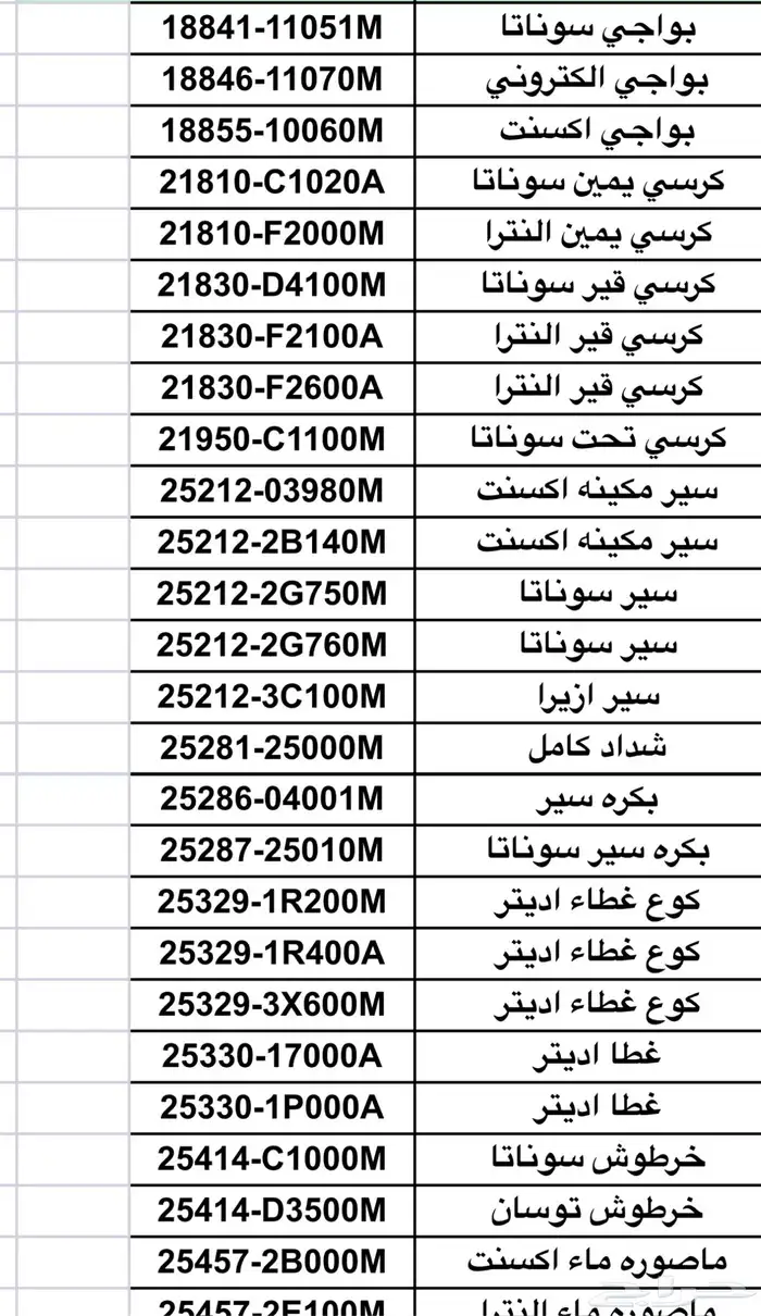 قطع غيار هونداي 1