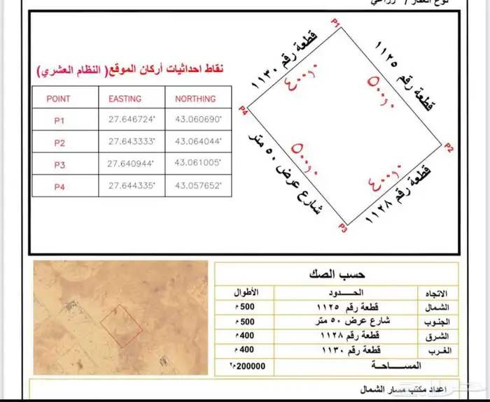 أرض زراعية للبيع - حائل الخوير 1