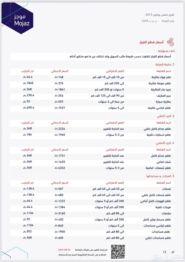 يوكن 2013 اسود ملكي 41