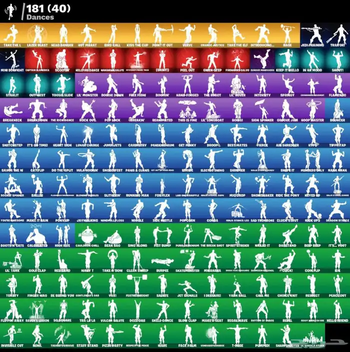 حساب ترافس فخم وعرق 2