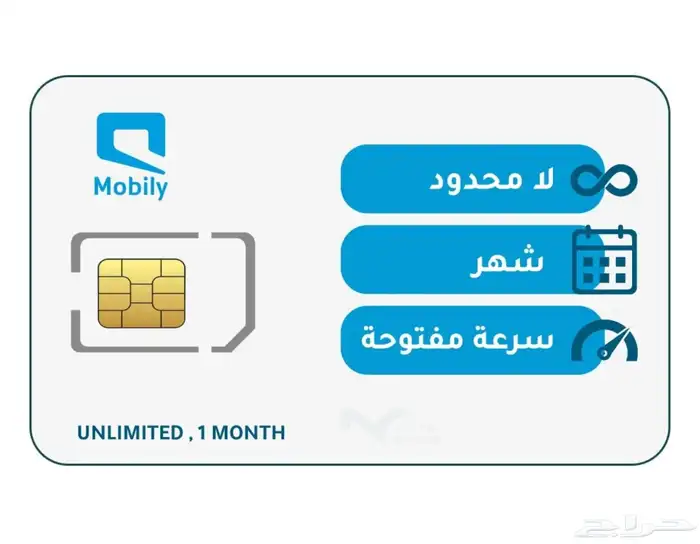 عروض شرايح النت موبايلي 0