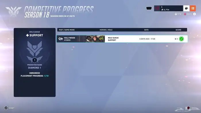 حساب اوفر ماستر فيه سكنات 3