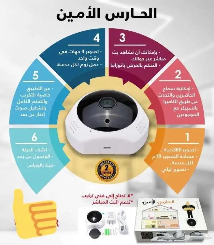 كاميرا الحارس الامين 0