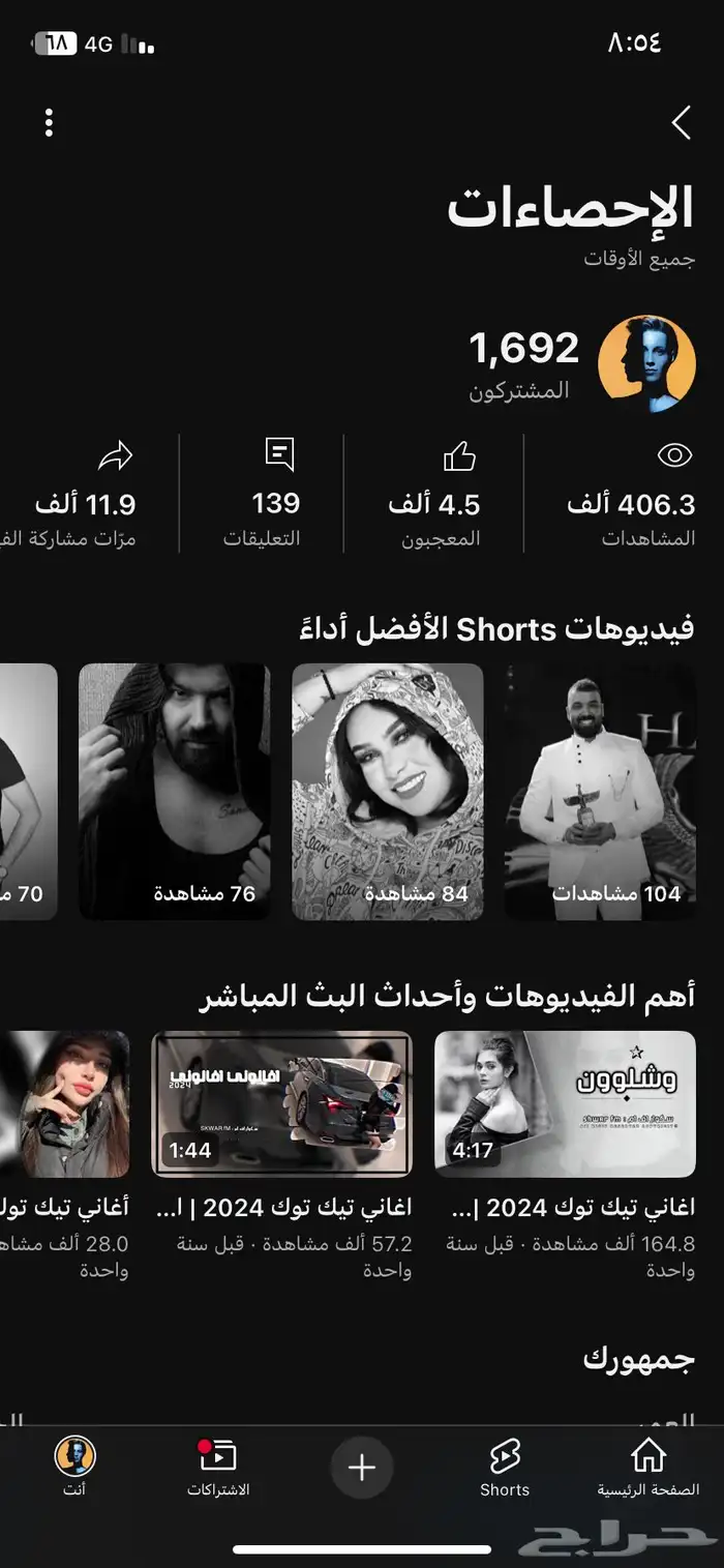 قناة يوتيوب 0