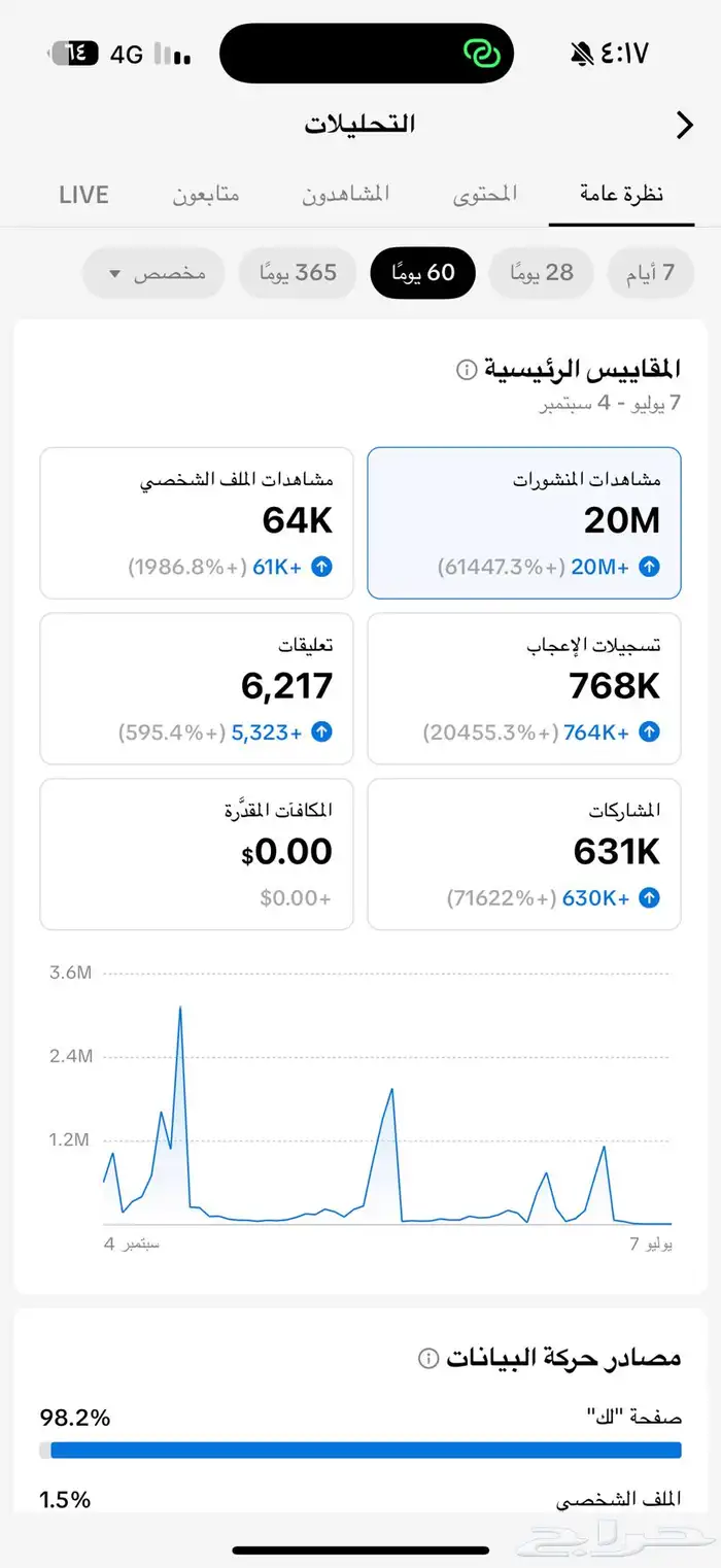 حساب تيك توك 139k للبيع 2