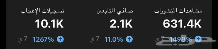 حساب تكتوك للبيع فيه الإعلانات مركز الموبدعين 2