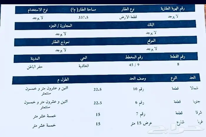 للبيع ارض سكنية في حي الخالدية موقع مميز 0