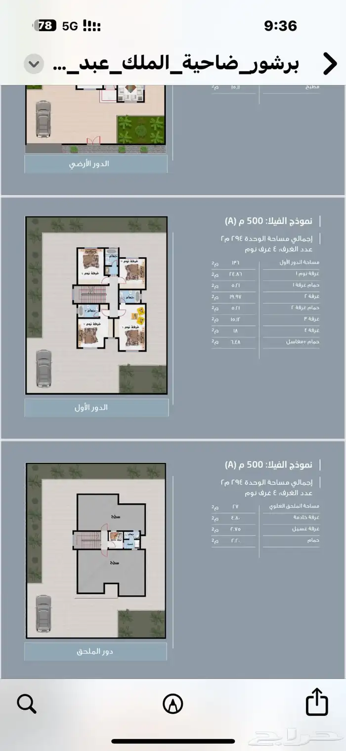 فيلا للإيجار في ضاحية الملك عبدالله بجازان بها مكيفات ومطبخ 0