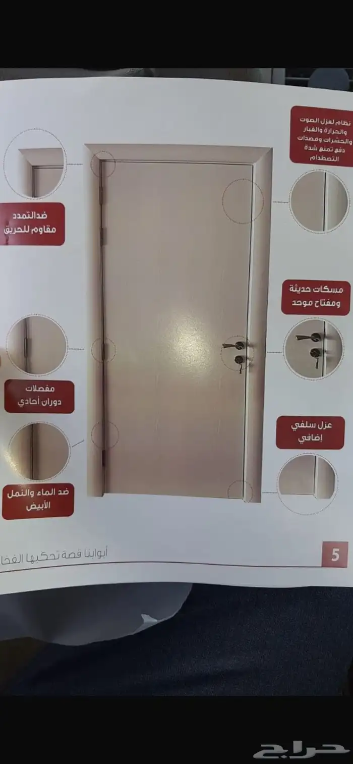 ابواب داخليه للفنادق وللفلل والشقق 4