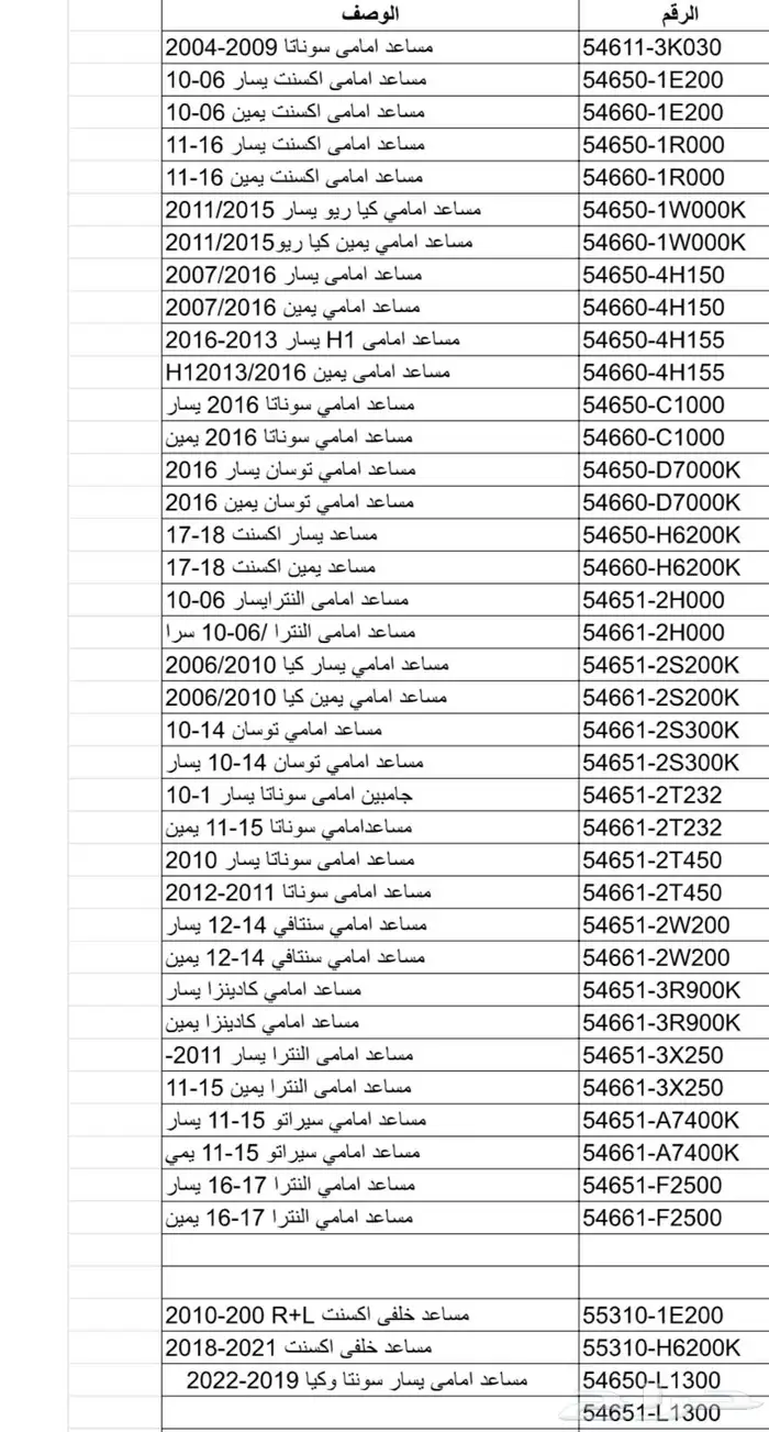 قطع غيار هونداي 0