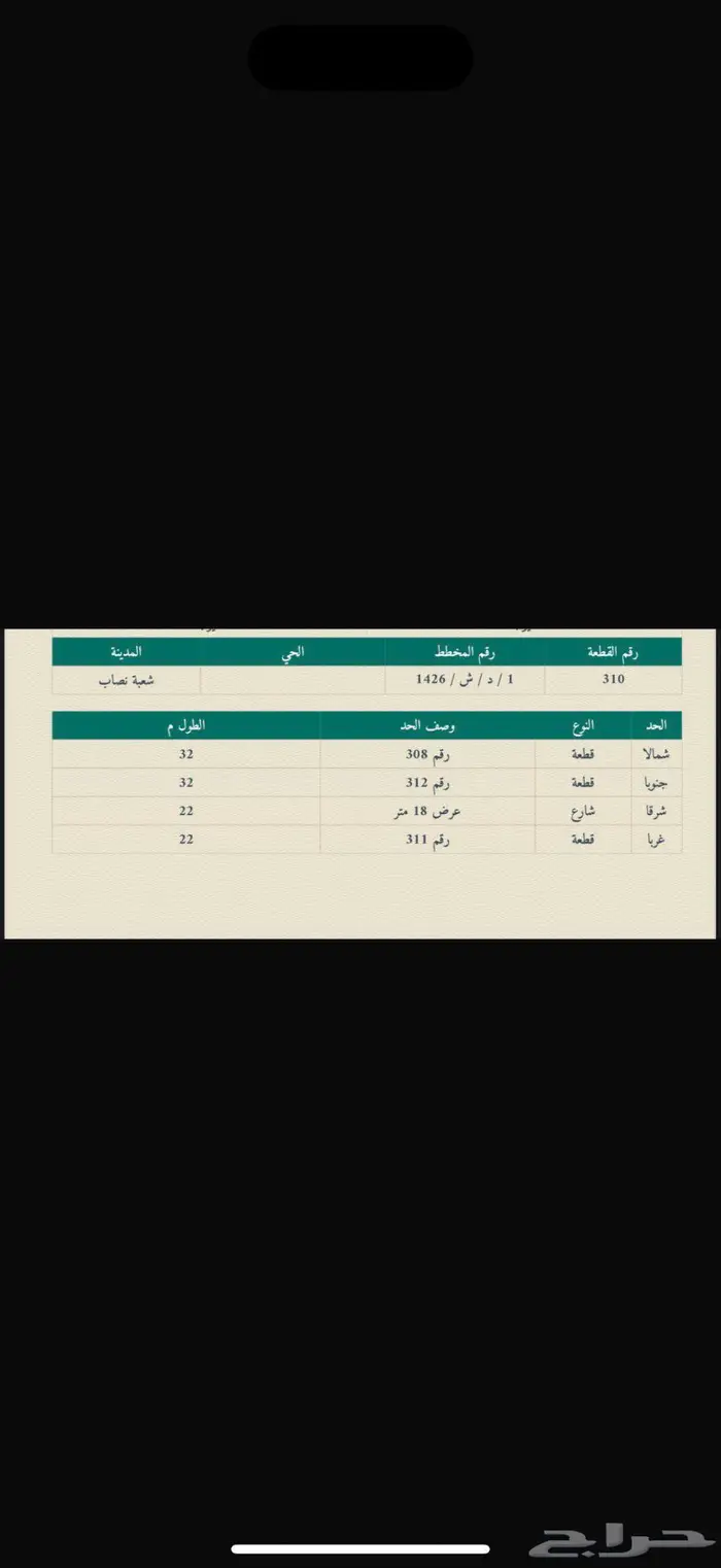 للبيع ارض في الشعبة ((شعبة نصاب)) 2