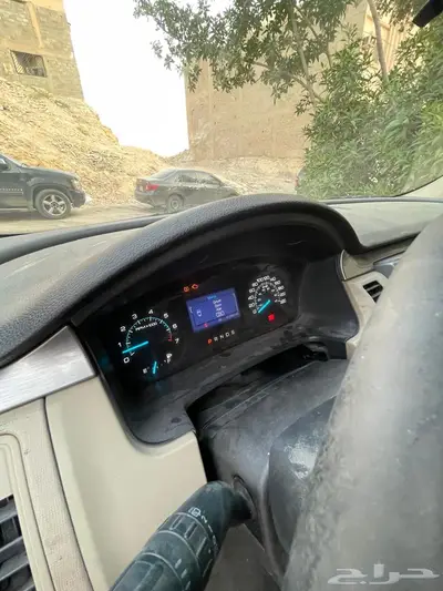 الرياض index