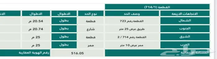 ارض للبيع ضاحية الملك عبدالله جيزان الناصرية 506 شارعين 1