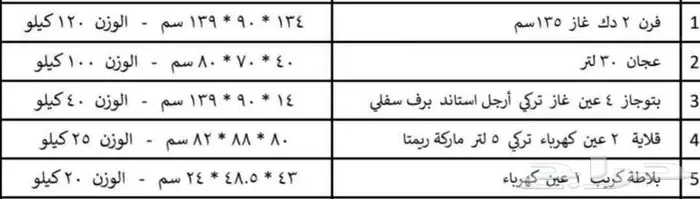 اغراض مطاعم و كافية 3