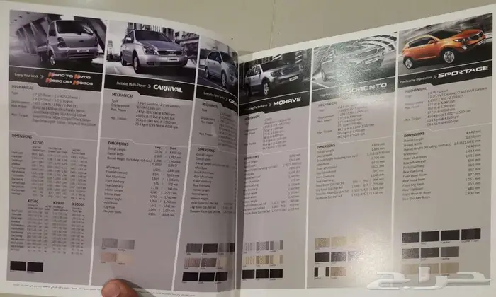 كتالوج مجموعة كيا 2011 7