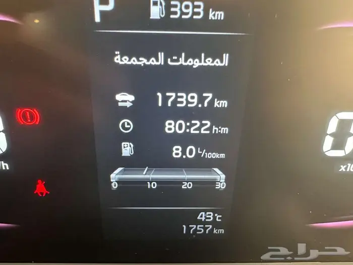 كيا سيلتوس 2025 GLS 5