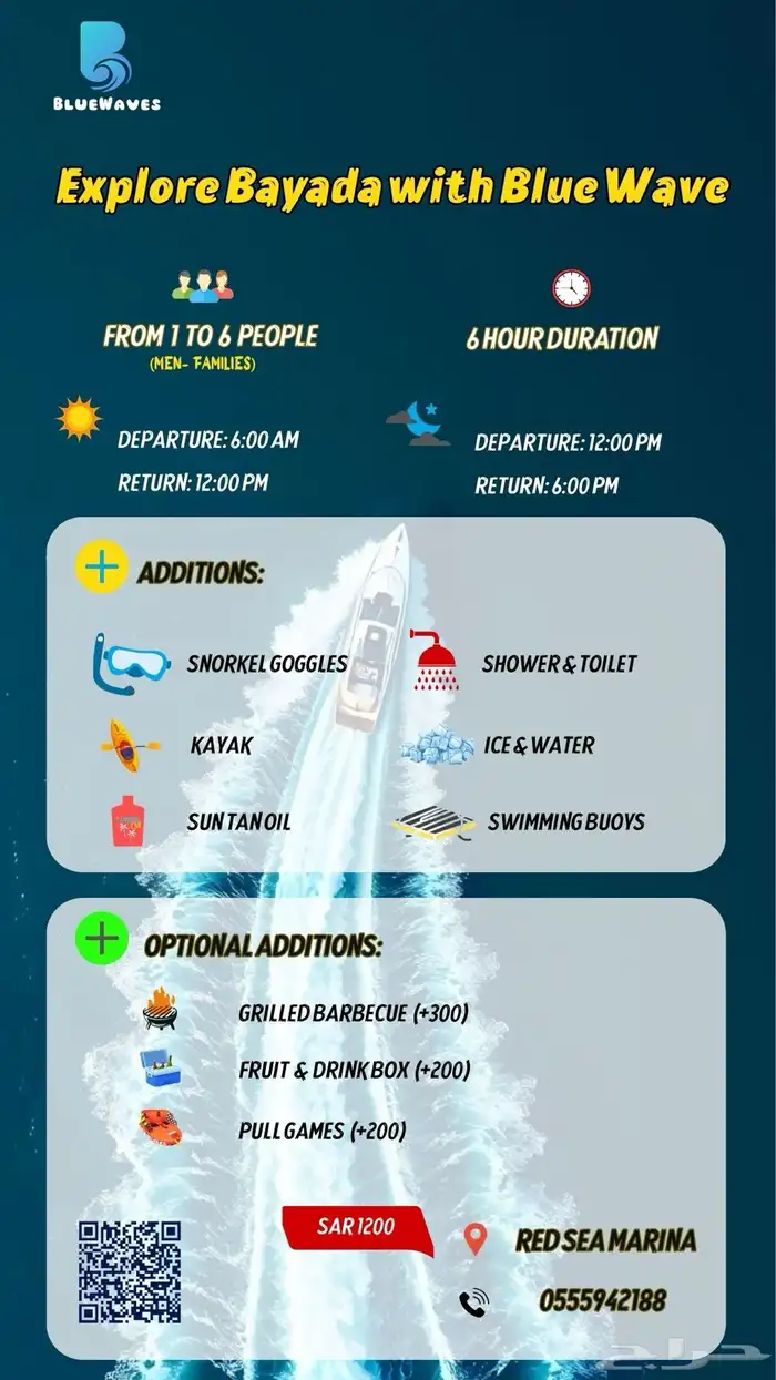 رحلة بياضة او نزهة في خور ابحر 1