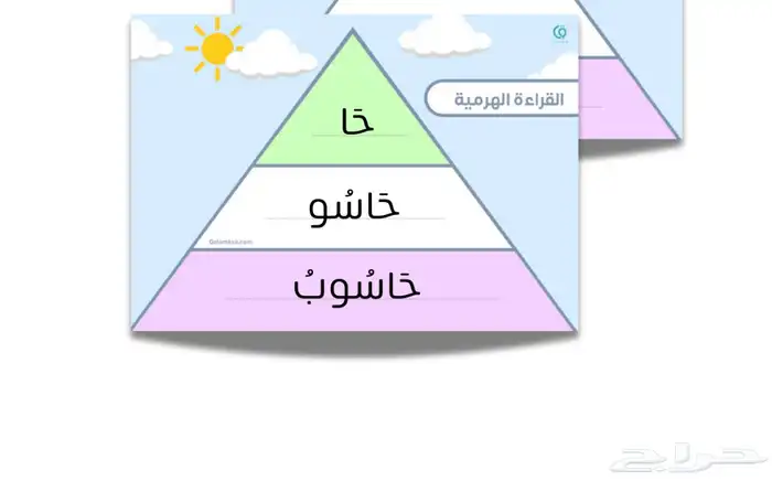 معلم خصوصي 1