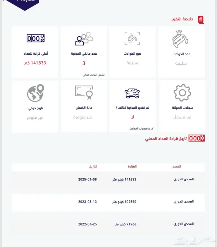 توسان 2019 - بنزين 42