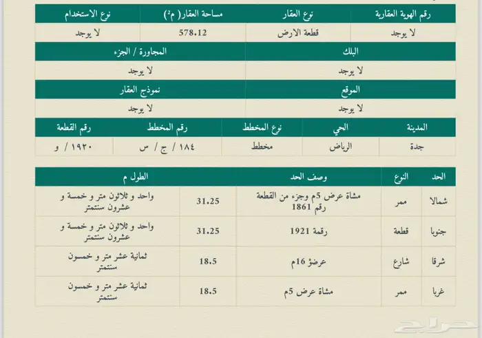 للبيع ارض بحي الرياض بحدة على ثلاث واجهات 1