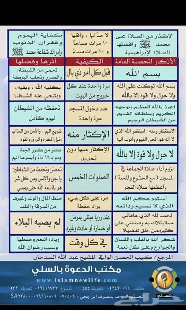 فاخر فضة فخامه مستعمل نصف سعر طقم عقد و حلق فقط 18