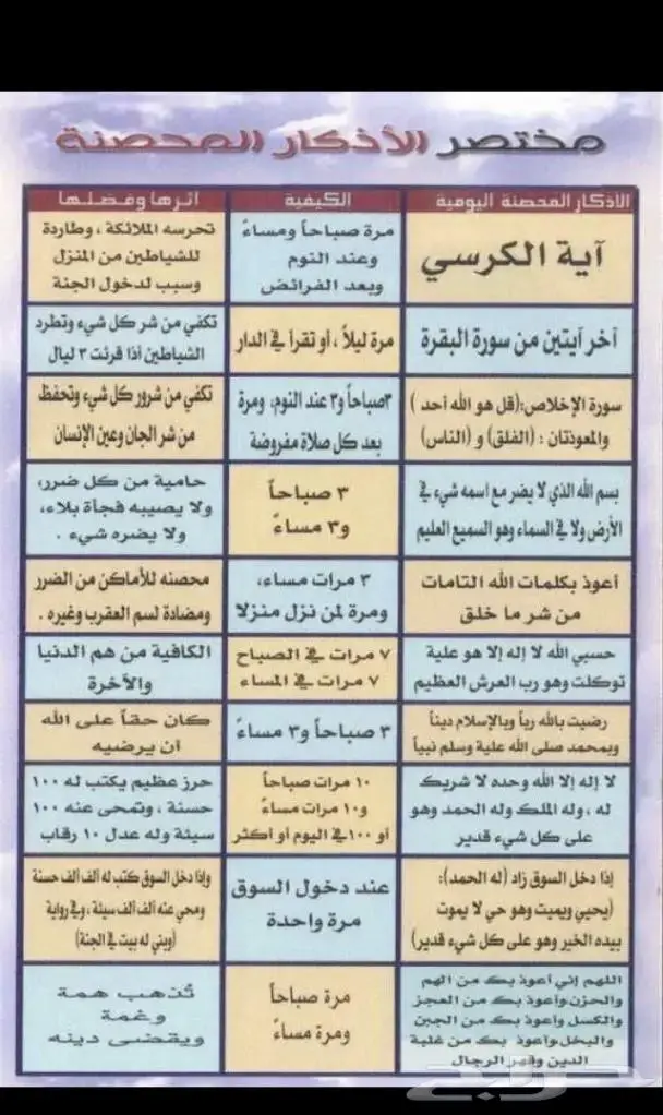 فاخر فضة فخامه مستعمل نصف سعر طقم عقد و حلق فقط 17