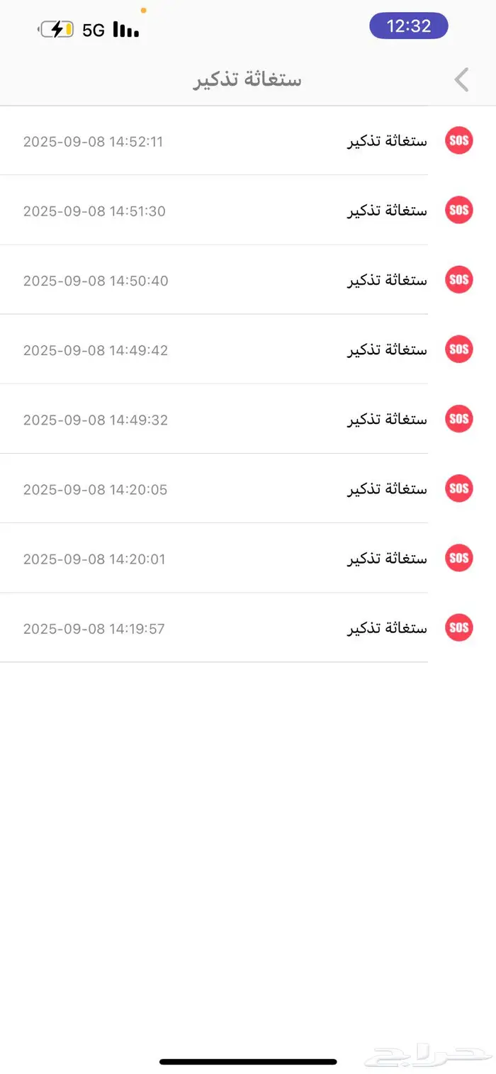 ساعة اطفال بشريحة ومميزات تصفية محل 3