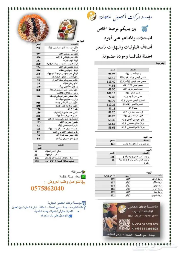 فرصة المطاعم 0