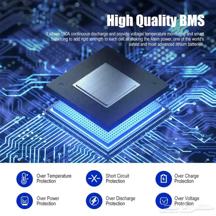 بطارية ليثيوم 150 أمبير شبه نحيفة - ATEM POWER 12