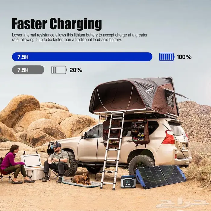 بطارية ليثيوم 150 أمبير شبه نحيفة - ATEM POWER 9