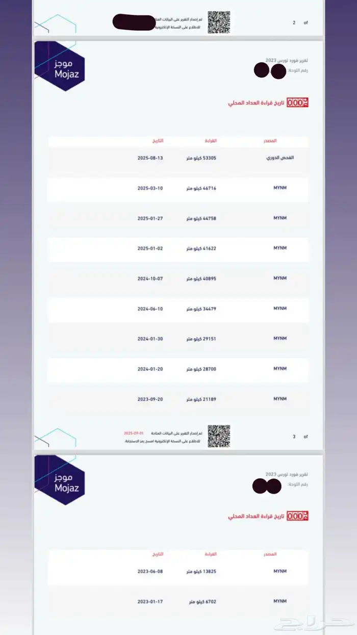 فورد توروس 2023 فل كامل تيتانيوم 12