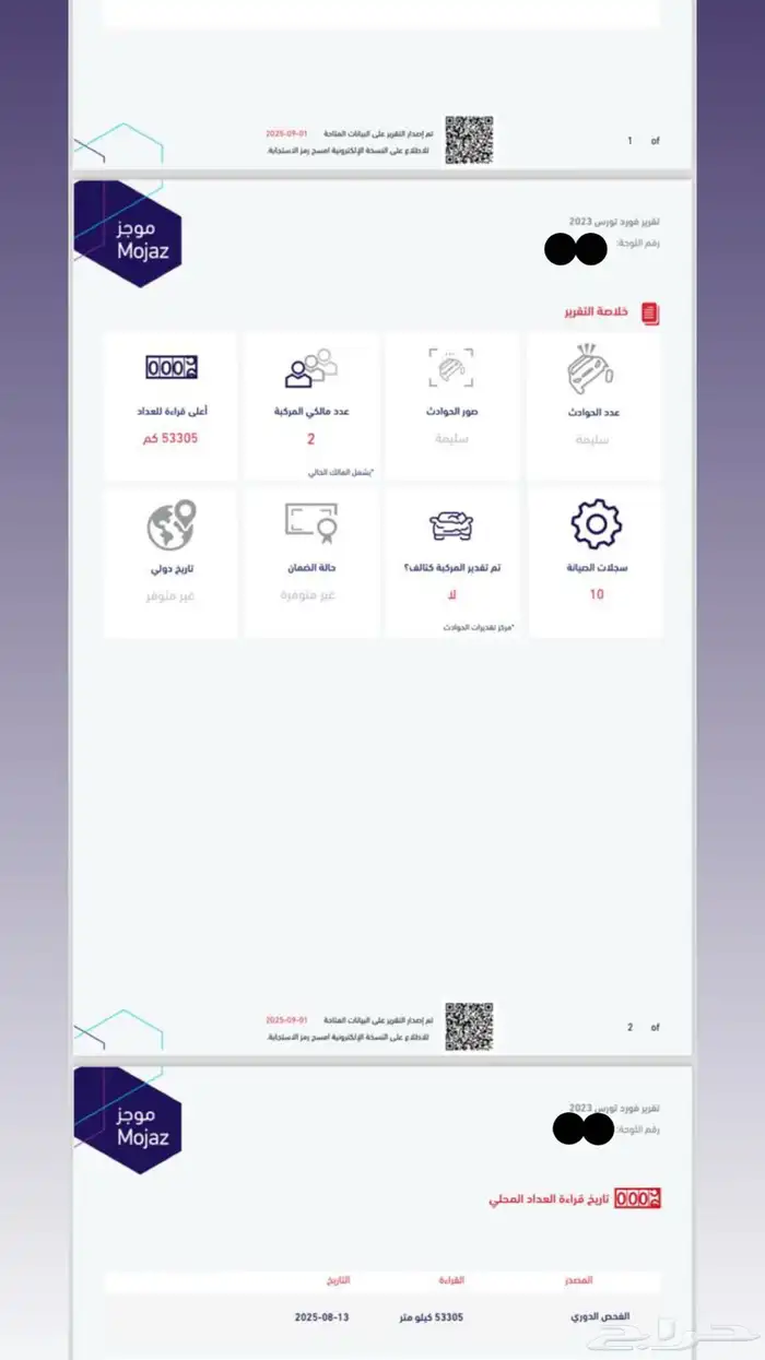 فورد توروس 2023 فل كامل تيتانيوم 13