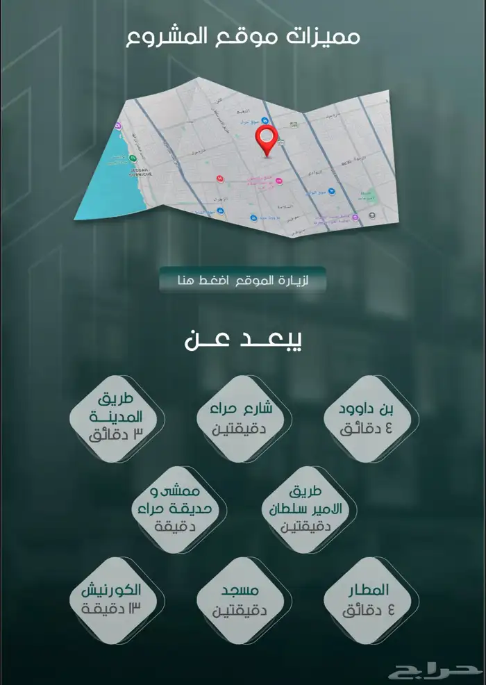 شقق تحت الإنشاء للبيع في حي السلامة وغيره من أحياء جدة 2