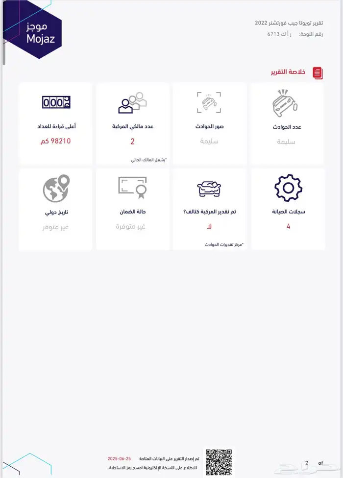 فورتشنر 2022 دبل 25